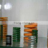 Die Spring thumbnail-4