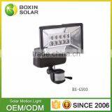 Best Price of High Efficiency High Watt Folding 12v Sunpower Solar Panels Wholesale thumbnail-3