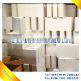 Calcium Silicate Board/all Kinds of Furnace Body Heat Insulation