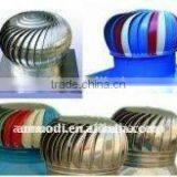 JFW-5OO/600/700/900 Roof Ventilation Fan Without Power With CE Certificate