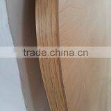 Semi-auto Curve Edge Bander MFB50SA Edge Banding for Furniture thumbnail-5