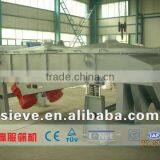 Potassium Feldspar Vibro Screener thumbnail-1