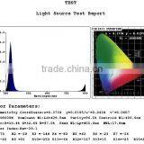 High Power 395nm 80W UV LED Arrays ,390-400nm,for Printer Coating/curing.etc thumbnail-2