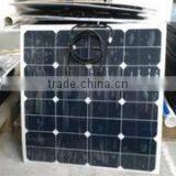 55W Poly Silicon Solar Panel With ISO ,TUV,CE thumbnail-2