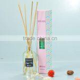 Hot Sell Fragrance Oil Air Freshener Reed Stick Perfume Reed Diffuser thumbnail-1