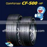 High Quality Tires Car 205/ 55R15 thumbnail-1