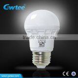 2015 newest Home energy saving no stroboscopic led bulb lights