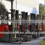 MiMA 4-Direction Battery Reach Truck thumbnail-2