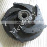 Rubber Slurry Pump Impeller With Erosive Resistance thumbnail-2