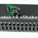 PT-16S-CP 16 Slot Double Power Cassette Transceiver Frame ;s Video Transceiver;