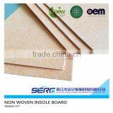 Hot Sells Shoes Fiber Insole Board thumbnail-5