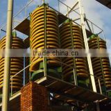 Mineral processing spiral chute from Luoyang zhongde