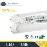 Energy-saving Lamps 6ft 30w T8 Led Tubes Led Lighting Led Industry Light Background thumbnail-4