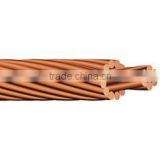 annealed copper wire