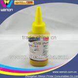 Water Transfer Printing Ink