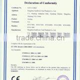 CE