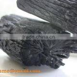 Charcoal high quality - none sparking