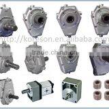 Gear Boxes for Group2 Gear Pump thumbnail-3