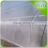 Multifunctional Circulation Fan North America Standar thumbnail-4