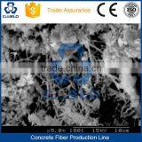 HIGH PERFORMANCE PLASTIC MORTARS FIBER YARN MACHINERY thumbnail-5