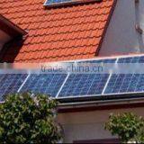 pv Mounting System 500W