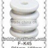 Different Types of Porcelain Transmission Line Insulators thumbnail-1