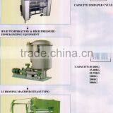 Zipper Tape Dyeing and Painting Machine thumbnail-1