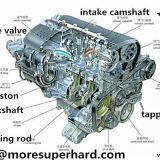 Application of PCD Tool in Automobile Manufacturing Anna.wang@moresuperhard.com thumbnail-1