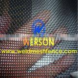 Senke Stainless Steel Security Screen -Australia Supplier