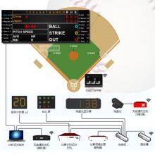 Baseball Game Technical Statistics Software thumbnail-1