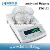 Aluminum Alloy Die Cast Base and Mains TD Series Electronic Balance 0.01g