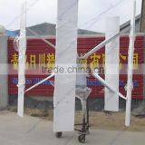 2015 Electrical Permanent Magnetic 600w Alternator 220v Used