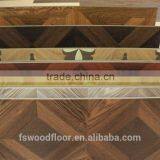 HDF Laminate Parquet Flooring thumbnail-5