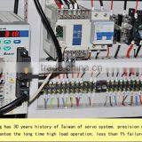 Famous Brand Hot Sale cd Dvd Printer thumbnail-4