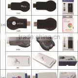 SU Hot Selling EZcast Dongle Miracast DLNA Airplay Mirroring WiFi Dongle Chromecast Factory Price Hdmi Dongle thumbnail-2