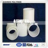PTFE PRODUCTS