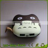 New Promotional Gift Items Manual Power Bank Charger Made in Guangdong 20000mah Powerbank