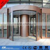 Revolving Door for Bank