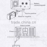 REOO Effective Solar Panel Charge Controller thumbnail-6