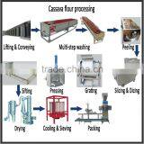 cassava flour processing machine for buyer in Africa