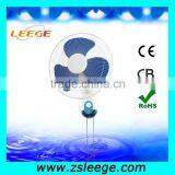 Electric Home Well Fans thumbnail-1