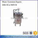 Industrial Used Side Inlet ss 316 Cartridge Filter Housing thumbnail-2