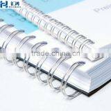 China Manufacturer of Book Binding Nylon Coated Double Wire O