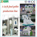 Automatic 3-5T/H High Efficiency Poultry Feed Pellet Production Line For Sale
