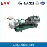 No Pollution Liquid Chemical Magnetic Pump thumbnail-1