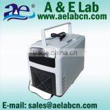 Portable Incubator Passed ISO&CE Certificate thumbnail-3