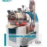 Jet Inks Horizontal Sand Mill Wet Grinding For Nano Fineness thumbnail-5