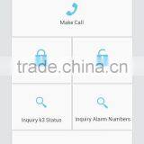 Wireless GSM Burglar Alarm System thumbnail-4