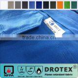 245GSM TC Chemical Sweat Resistant Anti-static Fabric for Workwear Jackets thumbnail-4
