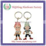 Zinc Alloy Gold Metal Keychain